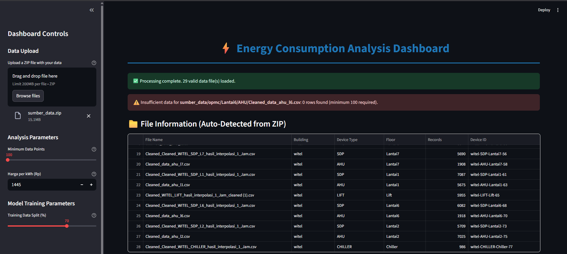 Energy Dashboard